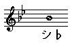σ