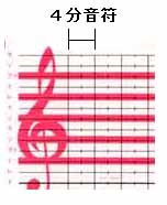ʓIȏꍇ