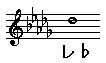 σj