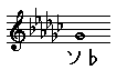 σg