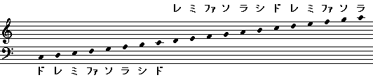 IKj[gŏo鉹