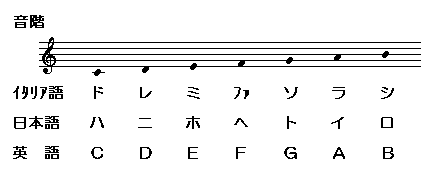 ẻ